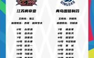 江苏主场战胜浙江，取得榜首位置
